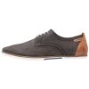 Pier One Chaussures à lacets Prix Sacrifiés derbies et richelieus rond homme -Promos Pier One Boutique 022b5335bd534a22abb6215d1f263cd5