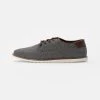 Pier One Derbies Prix Dynamité derbies et richelieus rond homme -Promos Pier One Boutique 7a3eac3261714ea0b674d34f2c4649fa 1