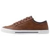 Pier One Baskets basses Qualité Excellente baskets & sneakers rond homme 2 Pier One Baskets basses Qualité Excellente baskets & sneakers rond homme -Promos Pier One Boutique 7c2d5e2e847b45cca3ae5b9316f3be5f