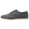 Pier One Chaussures à lacets Prix Compétitif derbies et richelieus rond homme -Promos Pier One Boutique 7f3d855d25984ab5bf94eb4536b770e3